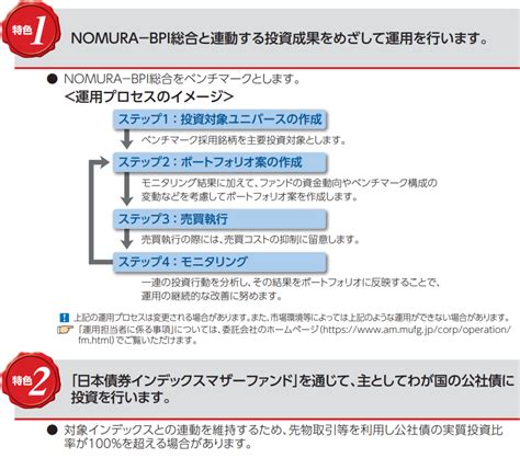 eMAXIS Slim全世界株式SBIで投資！あなたのポートフォリオに必要な理由は？